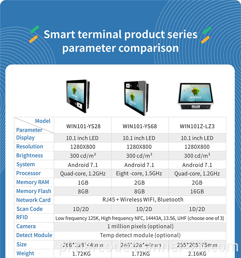 pos system 